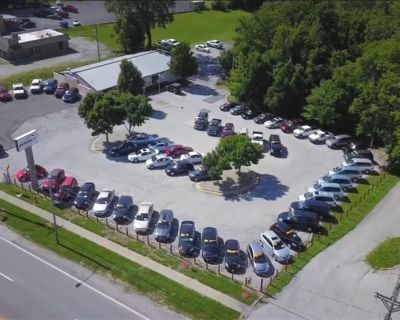 Commercial Property For Sale in Independence, MO