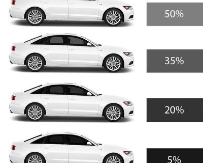 Professional window tinting