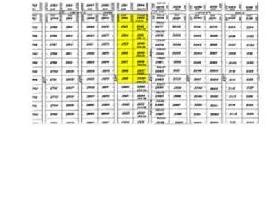 Land For Sale in BERYL, UT