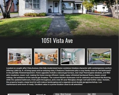 Character home for sale