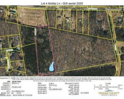 Unimproved Land For Sale in MEBANE, NC