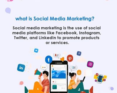 Visit Our Official Website : https://digitalmartlab.com/

Welcome to Digital Mart Lab, your partner in innovative website design and cutting-edge digital marketing solutions. Our journey began in August 2017 in India, where we established ourselves as a premier digital marketing agency dedicated to helping businesses grow and succeed in the digital world. Recognizing the need for global expansi...