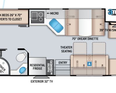 2022 Thor Motor Coach MAGNITUDE SUPER C RS36