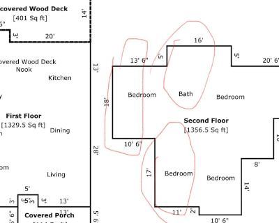 Available on: now. Unfurnished. Parking available * Internet included * LGBTQ+ friendly * Students welcome * 40+ years welcome Melissa will require background checks for this room Learn more. East Vancouver Neighborhood Room Rent $950 + $50 For Utilities and WiFi $500 Deposit Background Check And References Are Required Leasing a spacious bedroom. Lease includes a private bathroom with access t...