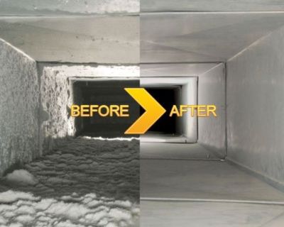 Inland Empire Air Duct Cleaning Service (909)-491-3322
