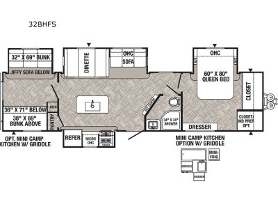 2022 Forest River PUMA 32BHFS