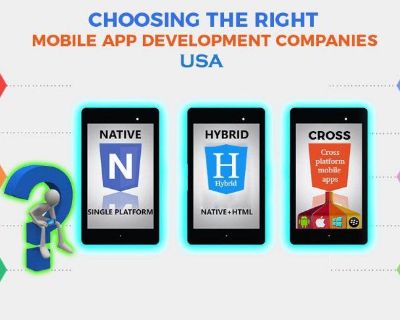 Best iphone app development company in Indianapolis, USA