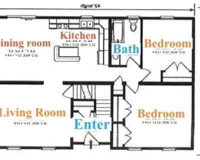 Minimum stay: 1 month. Deposit: 1000. Bills included. Age preference: 18 - 70. Available for students. - This home is located in a lovely, peaceful neighborhood on Maple Lane, New Hyde Park. - The house offers a living room, a dining area, a kitchen, a bathroom, a backyard, a basement, and a parking lot, all shared among three individuals (myself included). - This is the larger of the 2 availab...