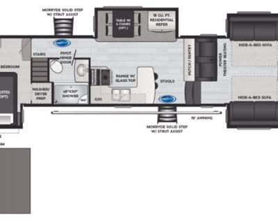 2021 Keystone MONTANA High Country 377FL