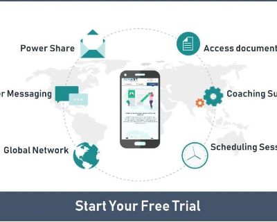 Certified Coaches help you with your goal plan- Achnet