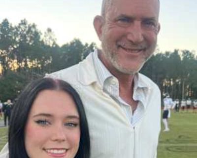 Interested in teaming-up. Budget: $900 per month. Ready to move: January 1. Looking for myself. Father of 3 but now empty nest : ( friendly, tolerant, loving and outgoing) with a mutual Respect being required. I m peaceful and laid back. After sacrificing my wants/needs and raising 3 kids I m looking forward to taking care of myself for the next few years while my children are in college. I do ...